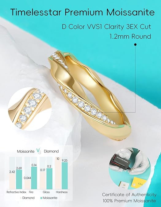 Stackable Eternity Band Rings